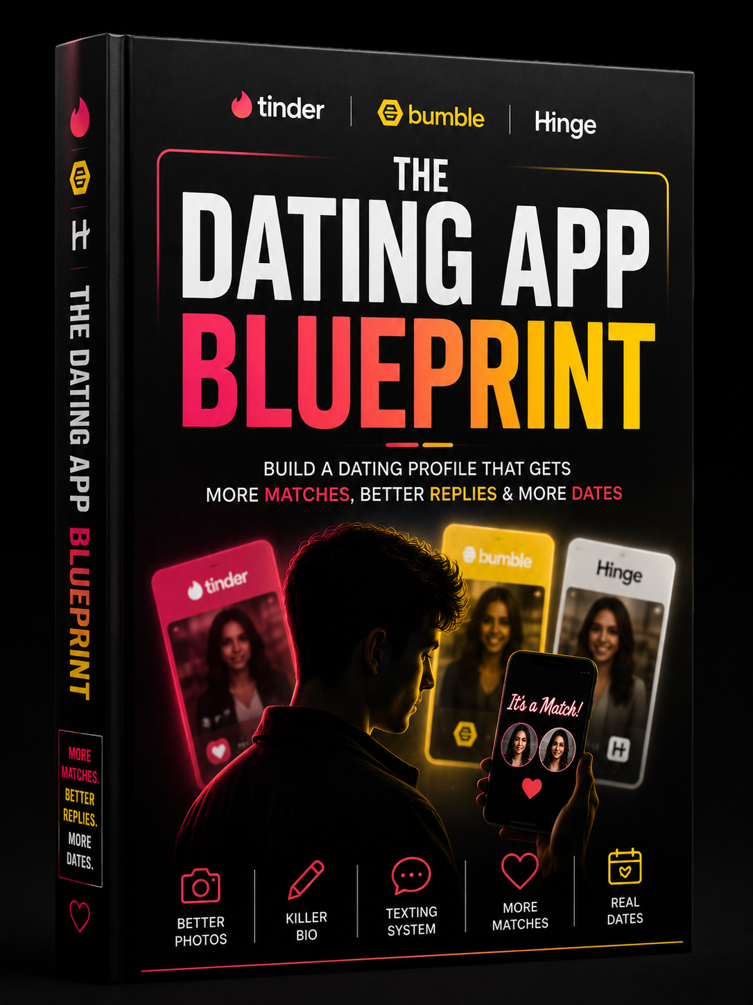 The Dating App Blueprint
